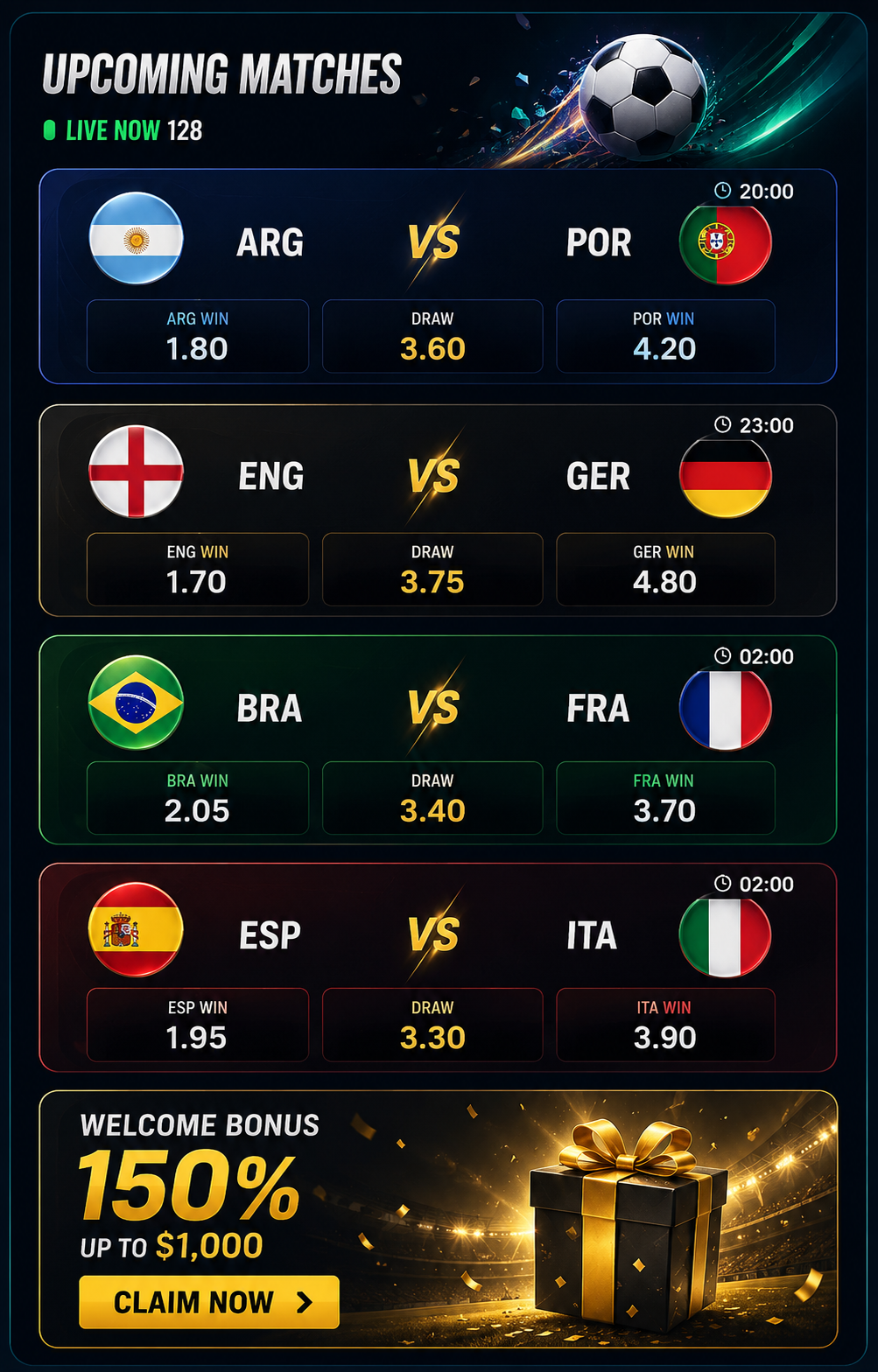 World Cup 2026 upcoming matches board
